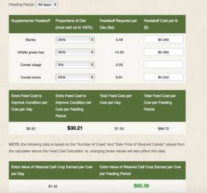 cattle feed costs calculator to add body condition