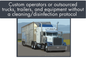 custom operators or outsourced trucks, trailers and equipment without cleaning or disinfection protocols can be a biosecurity risk on beef operations
