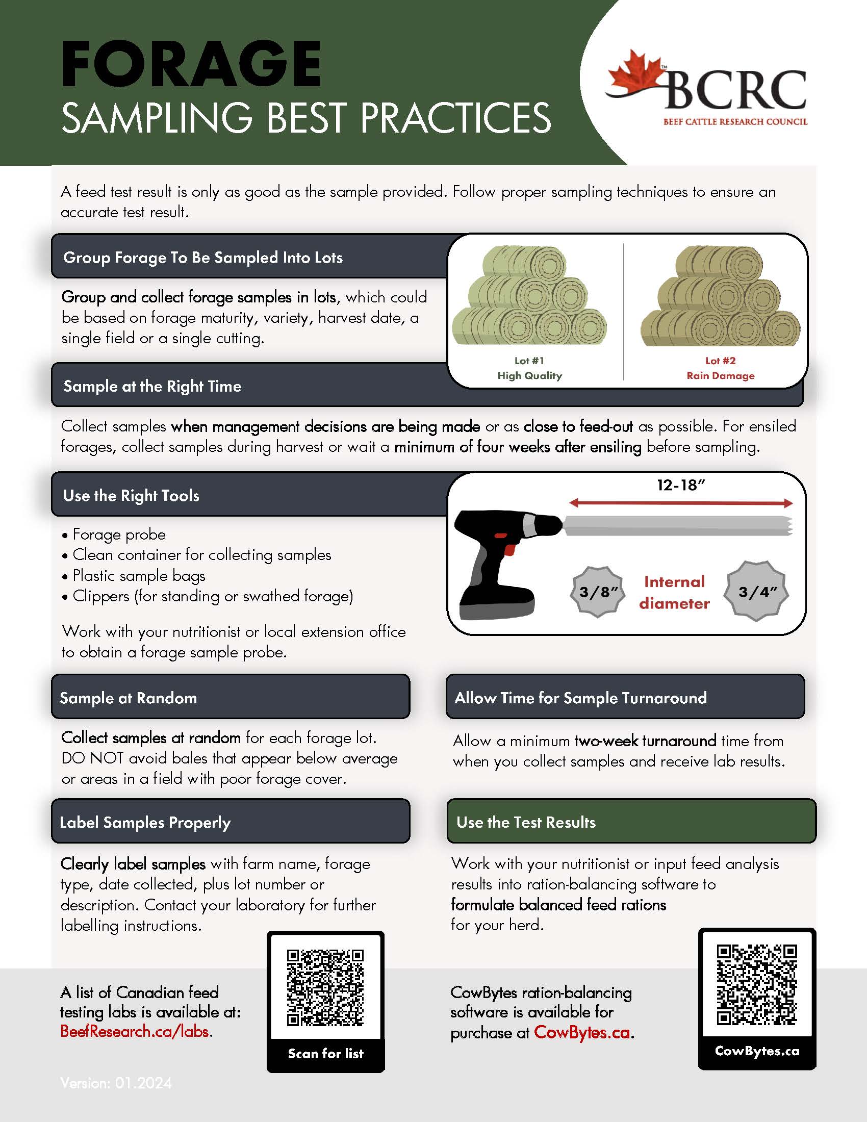 livestock feed testing best practices