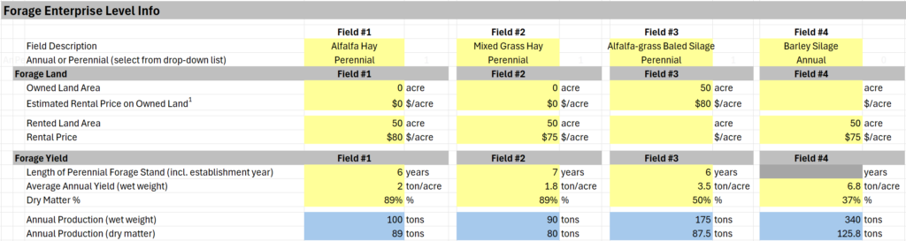 forage enterprise level information, example 2